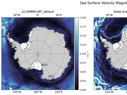Antarctic Velocity Magnitude