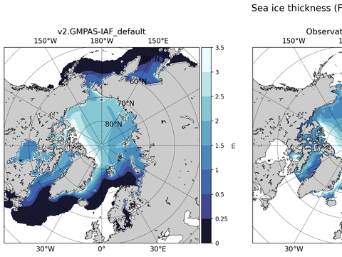 Arctic Extended Northern-Hemisphere Sea-Ice Thickness