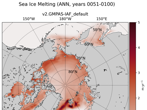 Arctic Extended Northern-Hemisphere Sea Ice Melting