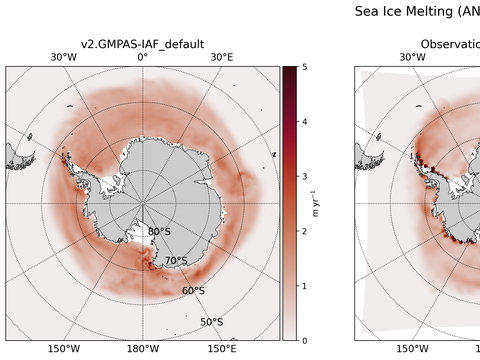 Antarctic Extended Southern-Hemisphere Sea Ice Melting