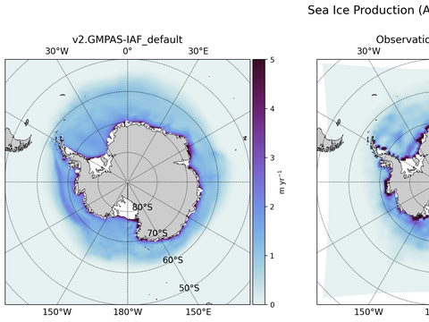 Antarctic Extended Southern-Hemisphere Sea Ice Production