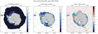 FM Climatology Map of Southern-Hemisphere Sea-Ice Thickness.