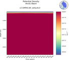 Time series of Arctic Basin Potential Density vs depth