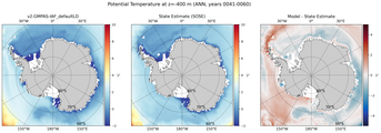 ANN Potential Temperature