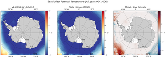 JAS Potential Temperature