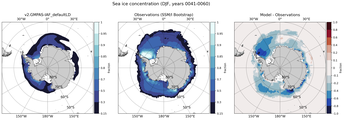 DJF Climatology Map of Southern-Hemisphere Sea-Ice Concentration. <br> Observations: SSM/I Bootstrap
