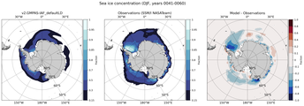DJF Climatology Map of Southern-Hemisphere Sea-Ice Concentration. <br> Observations: SSM/I NASATeam