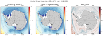 JFM Potential Temperature