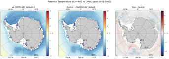 ANN Potential Temperature