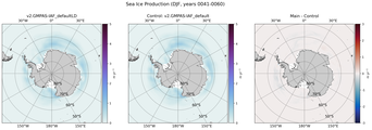 DJF DJF Climatology Map of Southern-Hemisphere Sea Ice Production