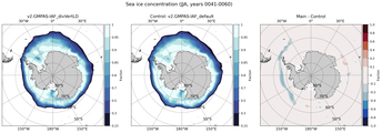 JJA JJA Climatology Map of Southern-Hemisphere Sea-Ice Concentration