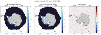 FM Climatology Map of Southern-Hemisphere Sea-Ice Thickness.