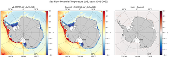 JAS Potential Temperature