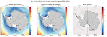 JFM Potential Temperature