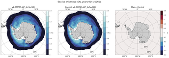 ON Climatology Map of Southern-Hemisphere Sea-Ice Thickness.