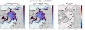 DJF DJF Climatology Map of Northern-Hemisphere Sea Ice Production