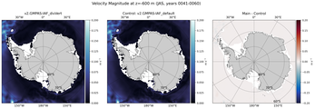 JAS Velocity Magnitude