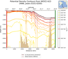 ANN Potential Density Contours from WOCE A23 ANN