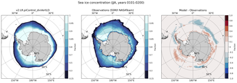 JJA Climatology Map of Southern-Hemisphere Sea-Ice Concentration. <br> Observations: SSM/I NASATeam
