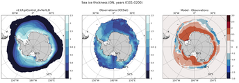 ON Climatology Map of Southern-Hemisphere Sea-Ice Thickness.