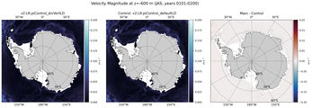 JAS Velocity Magnitude
