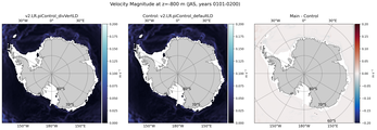 JAS Velocity Magnitude