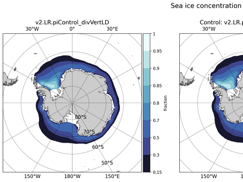 Antarctic Extended Southern-Hemisphere Sea-Ice Concentration
