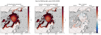 JJA JJA Climatology Map of Northern-Hemisphere Sea Ice Melting