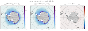 ANN ANN Climatology Map of Southern-Hemisphere Sea Ice Production