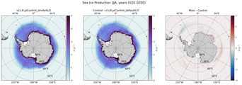 JJA JJA Climatology Map of Southern-Hemisphere Sea Ice Production