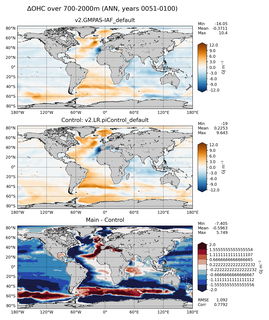 ANN Anomaly in Ocean Heat Content over 700-2000m
