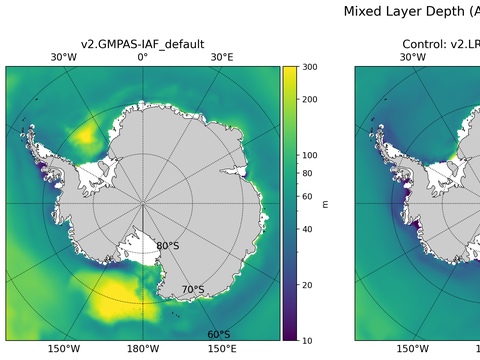 Antarctic Mixed Layer Depth