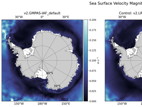 Antarctic Velocity Magnitude