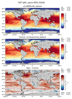 JAS Mean Sea Surface Temperature