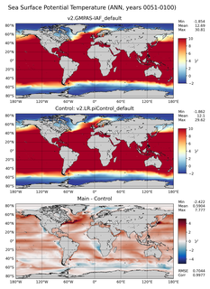 ANN Potential Temperature