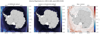 JAS Velocity Magnitude