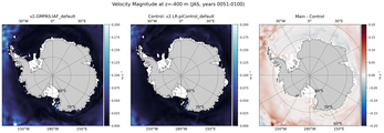 JAS Velocity Magnitude