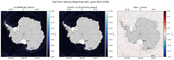 JAS Velocity Magnitude