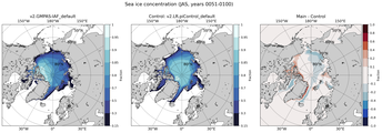 JAS JAS Climatology Map of Northern-Hemisphere Sea-Ice Concentration