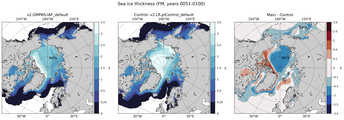 FM Climatology Map of Northern-Hemisphere Sea-Ice Thickness.