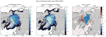 ON Climatology Map of Northern-Hemisphere Sea-Ice Thickness.