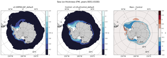 FM Climatology Map of Southern-Hemisphere Sea-Ice Thickness.