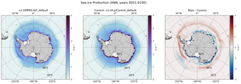 ANN ANN Climatology Map of Southern-Hemisphere Sea Ice Production