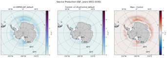 DJF DJF Climatology Map of Southern-Hemisphere Sea Ice Production