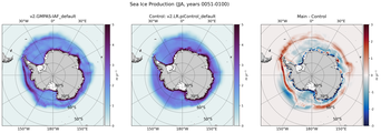 JJA JJA Climatology Map of Southern-Hemisphere Sea Ice Production