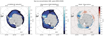 DJF Climatology Map of Southern-Hemisphere Sea-Ice Concentration. <br> Observations: SSM/I NASATeam