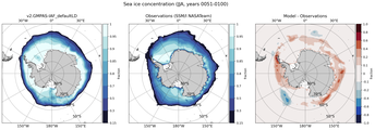 JJA Climatology Map of Southern-Hemisphere Sea-Ice Concentration. <br> Observations: SSM/I NASATeam