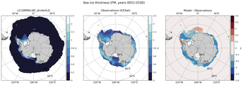 FM Climatology Map of Southern-Hemisphere Sea-Ice Thickness.