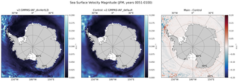 JFM Velocity Magnitude