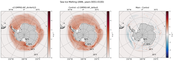 ANN ANN Climatology Map of Southern-Hemisphere Sea Ice Melting